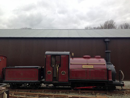 Profile view Profile view